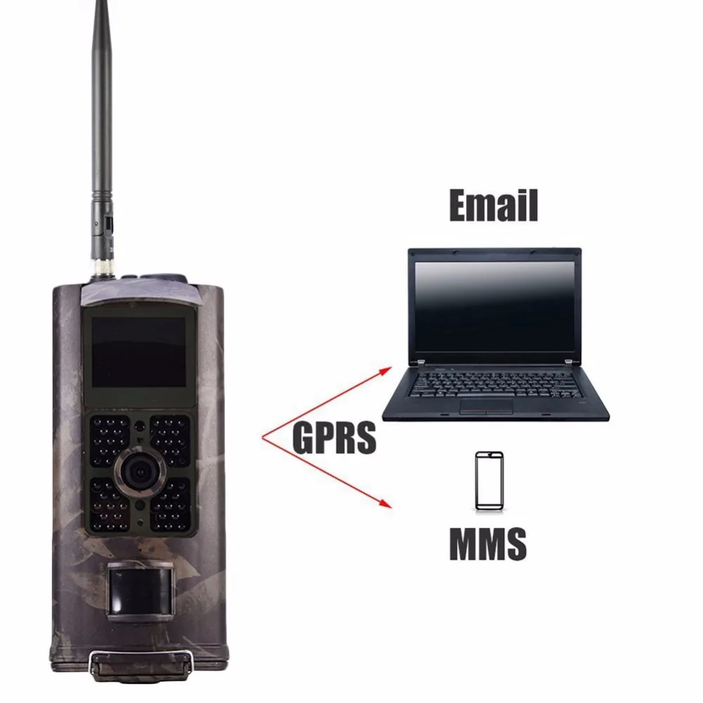 3g MMS SMS 1080 P 16MP дикой природы Trail камера ночное видение Охота s фото ловушка Дикий Наблюдения отслеживания HC700G