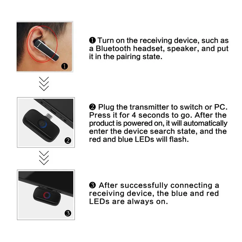 Bluetooth Audio Type-c Transmitter Support For PS4 For SWITCH For PC Host Use RCM Loader ONE Injector 40MAY312