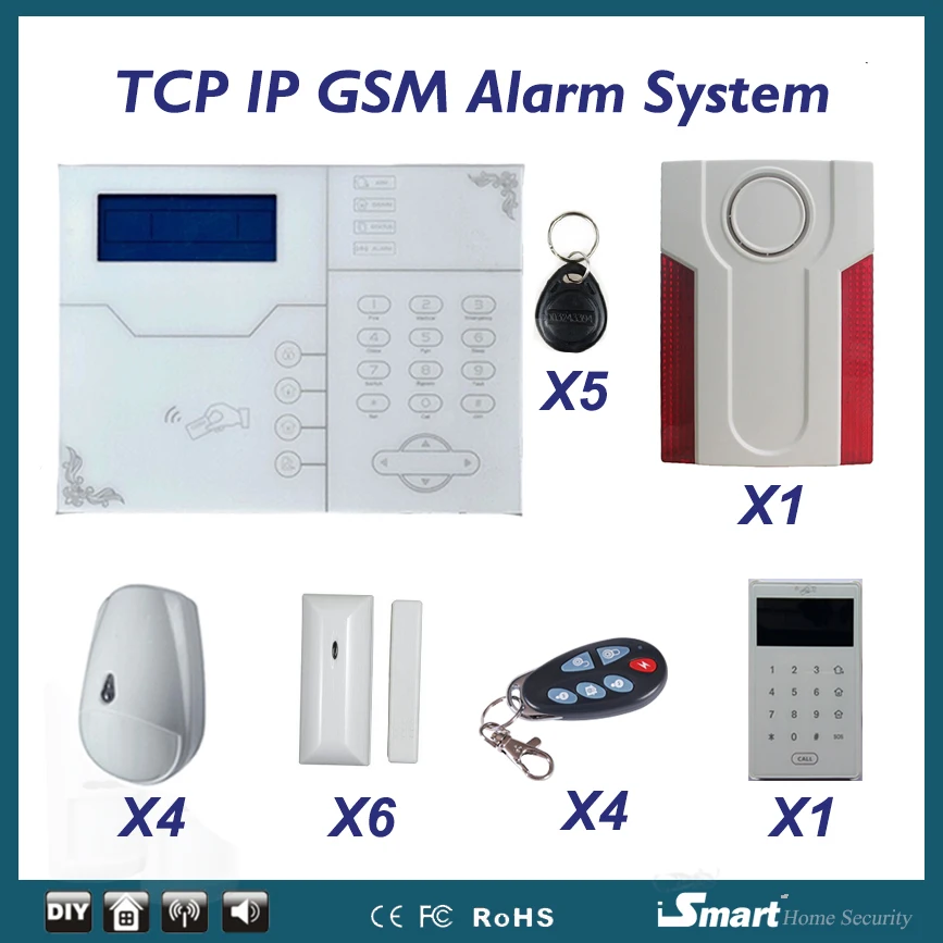 Веб-ie Управление Беспроводной главную Смарт сигнализации tcp/ip сигнализация GSM Системы охранной сигнализации дома Системы с домашним