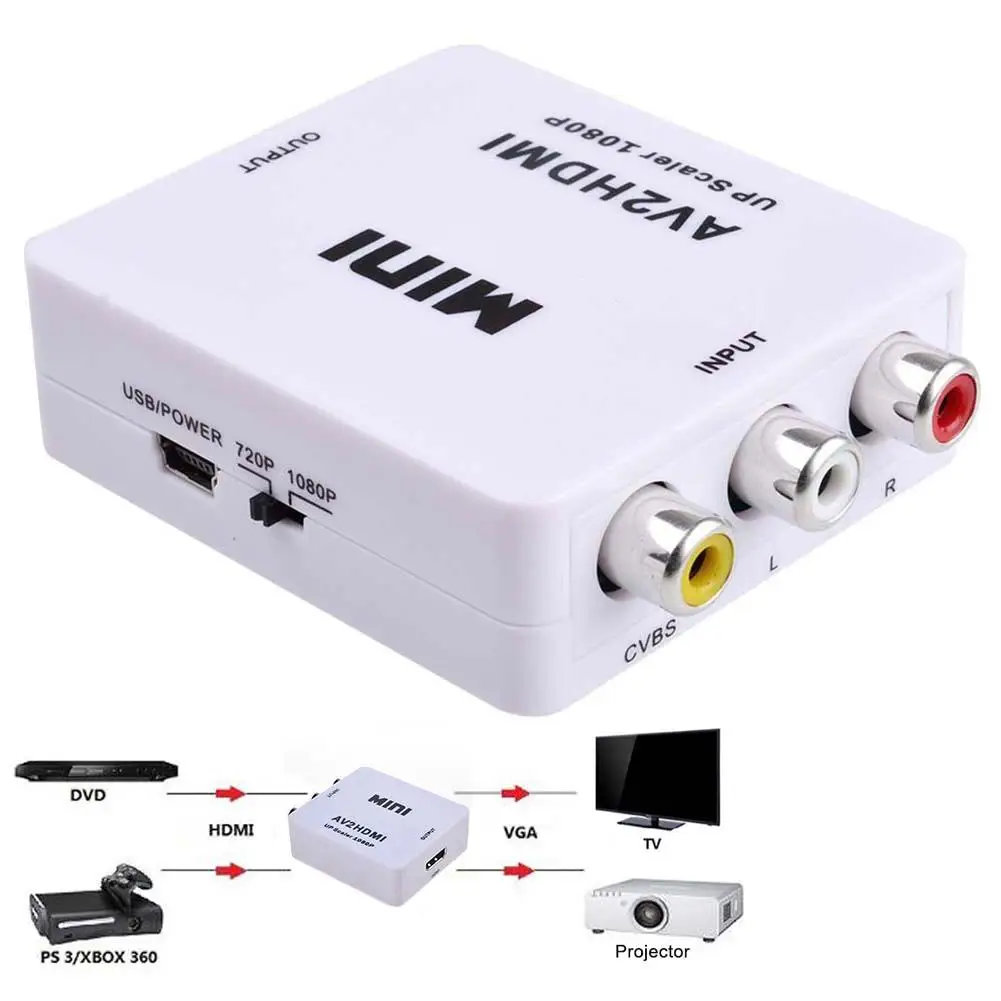 

720/1080p Mini Composite AV to HDMI/TV Video Converter Adapter Upscaler White