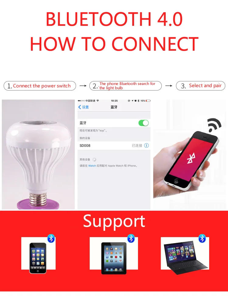 Светодиодный свет лампы Smart Bluetooth музыку 220 V светодиодный цветной динамик с Bluetooth лампочки e27 с беспроводной пульт дистанционного