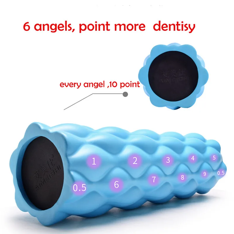 X2
