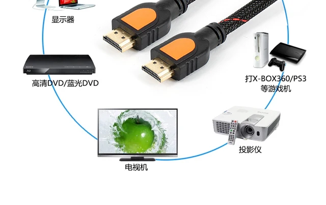 HDMI cable HD , version 1.4 hdim computer TV data cable, 1.5 m 3 m 5 m 10 m  15 m - AliExpress