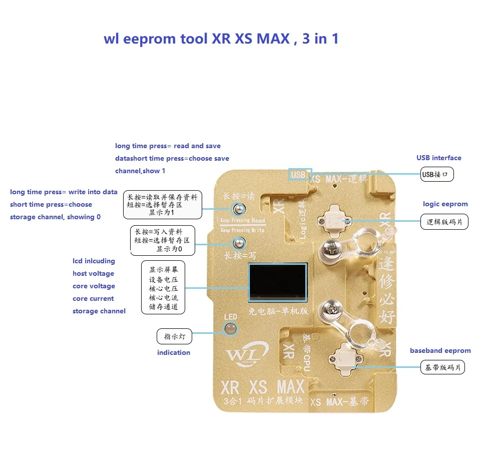 

WL EEPROM Mold for iPhone XR XS MAX IMEI EEPROM data Tool,baseband logic eeprom data read write,exchange chip kit