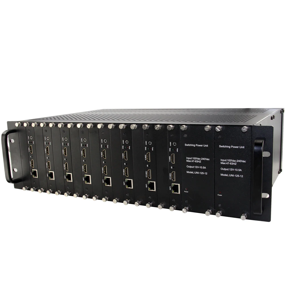 3U стойка 8 каналов HDMI видео аудио кодировщик H.264 IPTV HD RTMP RTSP HTTP HLS MPEG4 + MJPEG