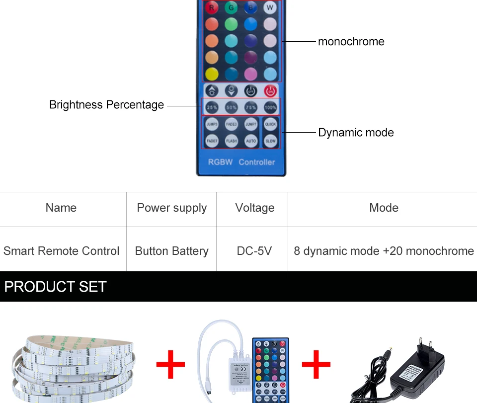2835 RGBW LED Strip (3)