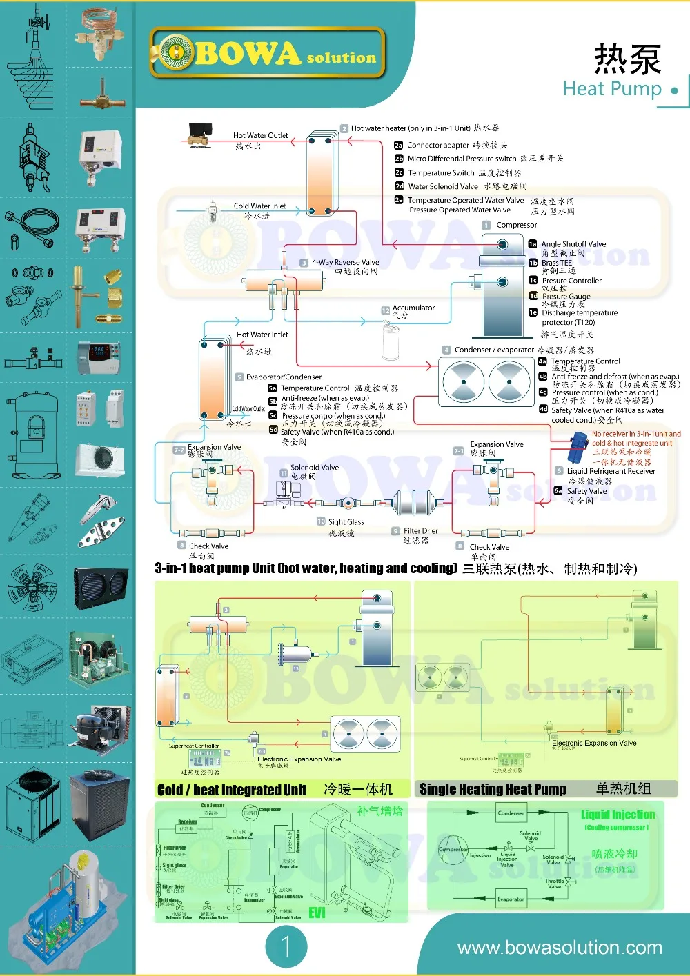 HTB1t05Gfv5TBuNjSspmq6yDRVXaL