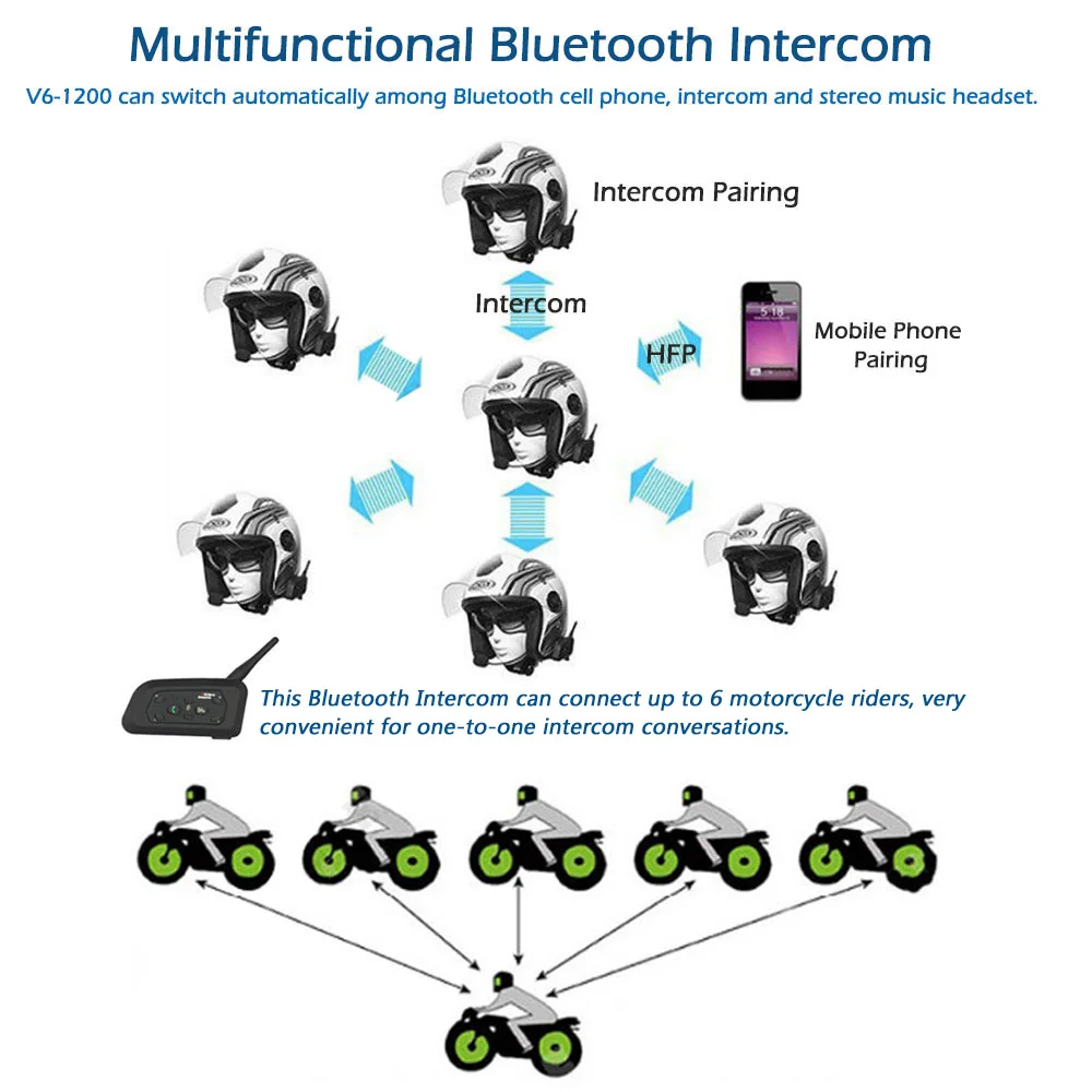 V6-1200 мотоцикл Bluetooth домофон/гарнитура Hands-free переговорный шлем гарнитура подключение до 6 мотоциклистов EU/USPlug