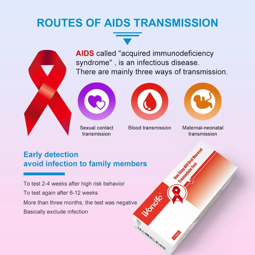 Wondfo 2 шт. Быстрая проверка в домашнем тесте слюны HIV-1/HIV-2 экспресс-тест на антитела