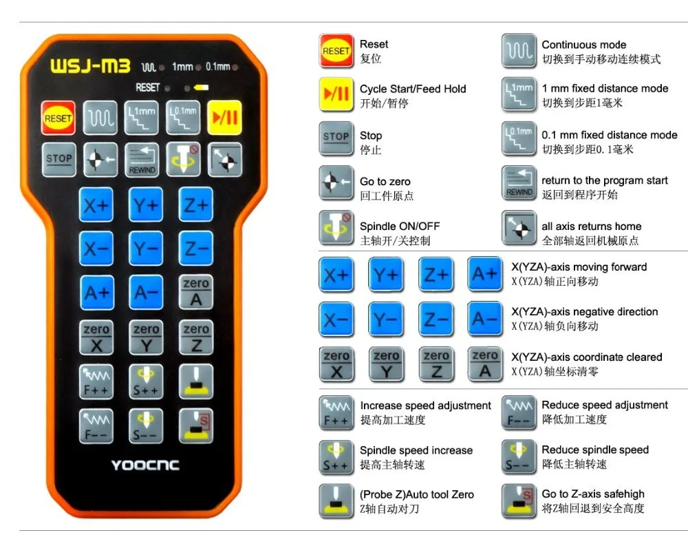 HTB1t0EwNFXXXXX2aXXXq6xXFXXXx