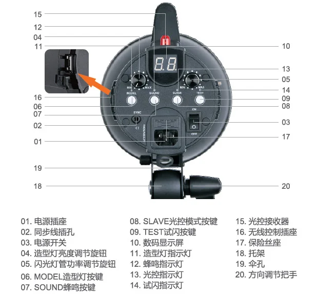 Godox студийная вспышка стробоскоп GT Series 300 GT300 220V 300WS Профессиональный светильник-вспышка для студийной фотосъемки