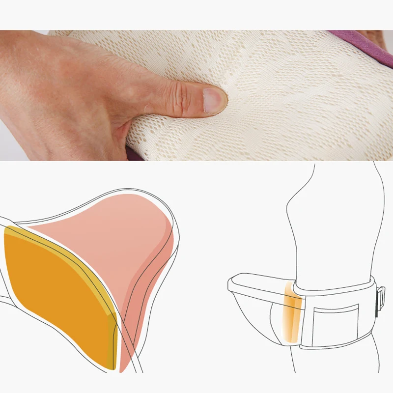 Детские многофункциональная переноска Hipseat для детей от 0 до 36 месяцев дизайн кенгуру слинг Хипсит(пояс для ношения ребенка) ремень бедра сиденье