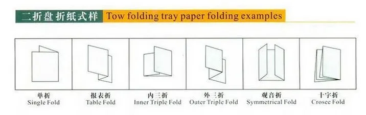 paper folding example_conew1