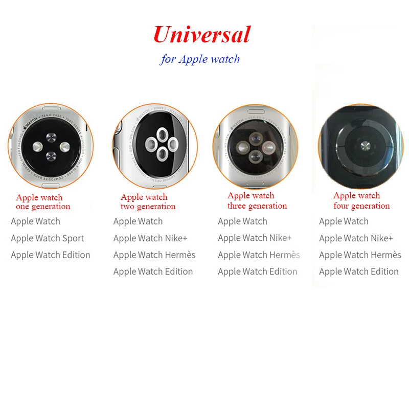 08Car Wireless Charger for Apple Watch Apple Headphones