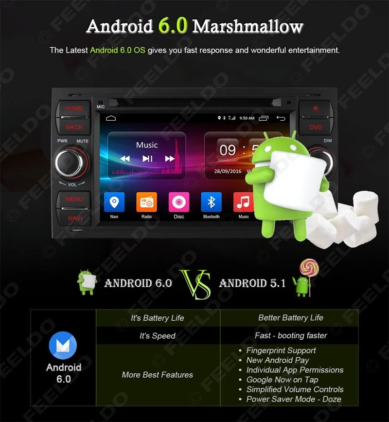 Clearance FFELDO 7" inch Black Panel Android 6.0 Quad Core DDR3 2G/4G LTE Car DVD GPS Radio Head Unit For Ford Focus/Focus II/Galaxy 7 Clearance FFELDO 7" inch Black Panel Android 6.0 Quad Core DDR3 2G/4G LTE Car DVD GPS Radio Head Unit For Ford Focus/Focus II/Galaxy 7