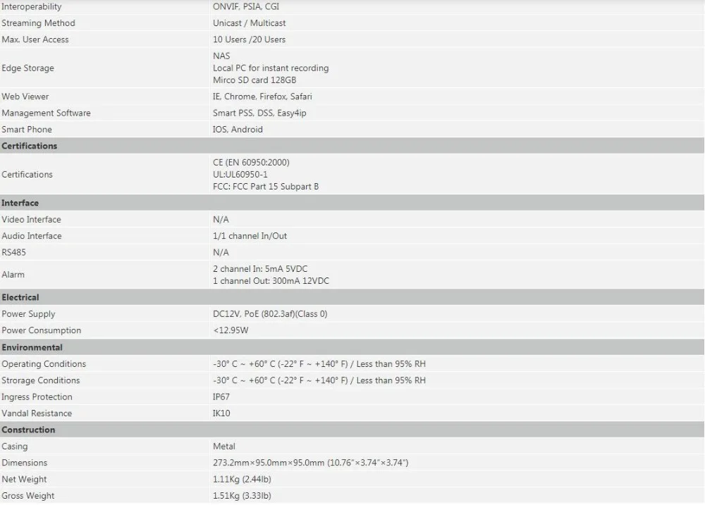 IPC-HFW5831E-ZE3