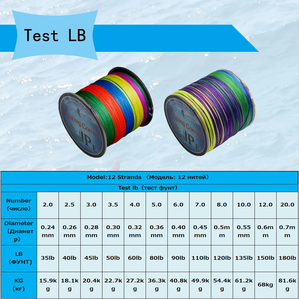 ПЭ плетеная рыболовная леска 12 нитей многофиламентная супер сильная японская многофиламентная рыболовная леска 300 м 500 м 35-180 фунтов