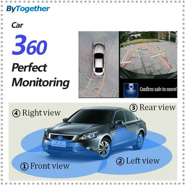Система 360 для авто