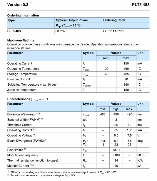 PTL488 2_smt 3