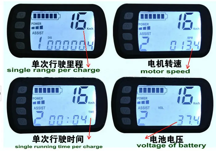 INDICATOR