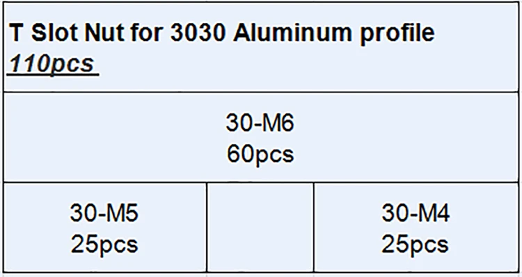 110 шт. Ассортимент комплектов M6 M5 M4 алюминиевый экструзионный профиль Т-образная гайка 8 мм T Drop in Hammer Head Nut