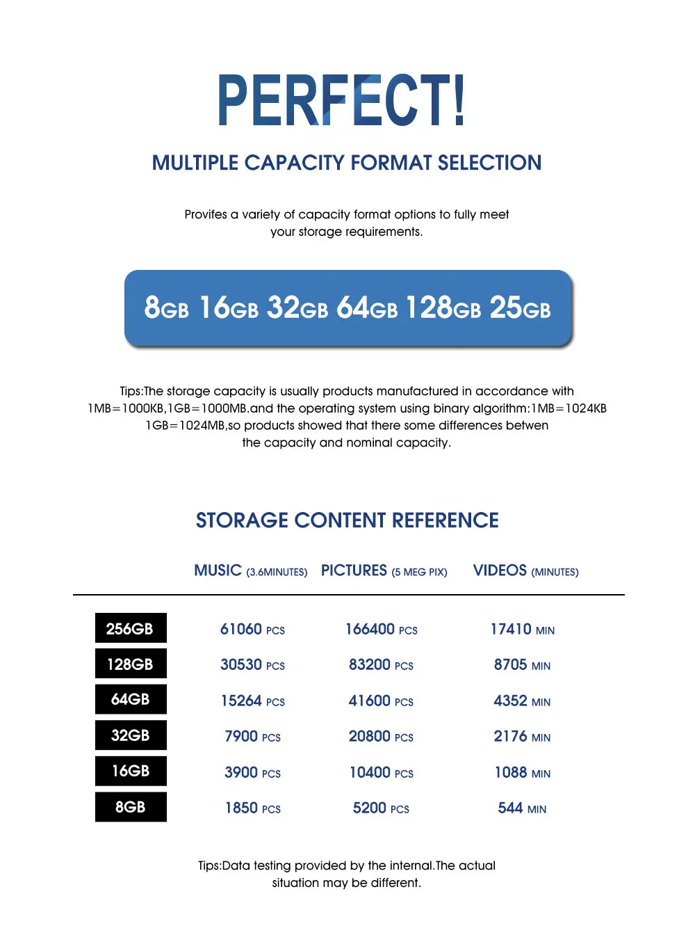 Новые оригинальные карты памяти sd carte, 64 ГБ, 128 ГБ, класс 10, Micro SD карта, 32 ГБ, 16 ГБ, 8 ГБ, флеш-карты, TF карта, cartao de memoria