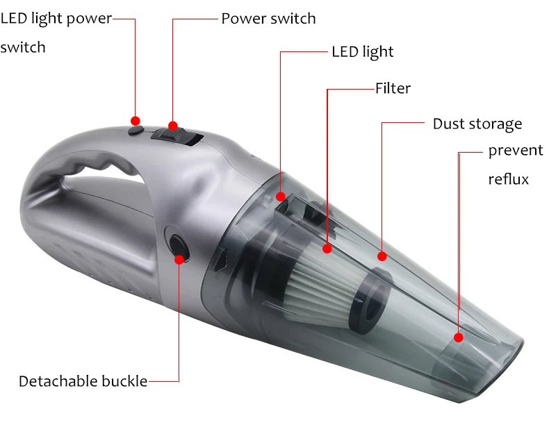Автомобильный пылесос для сухой и влажной уборки двойного назначения перезаряжаемый беспроводной моющийся фильтр легко моющийся 120 Вт ураган всасывающий