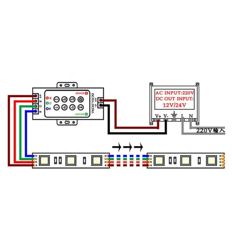 Беспроводной 8Key 3 канала светодиодное освещение RGB контроллер с РЧ-пультом DC12-24V диммер