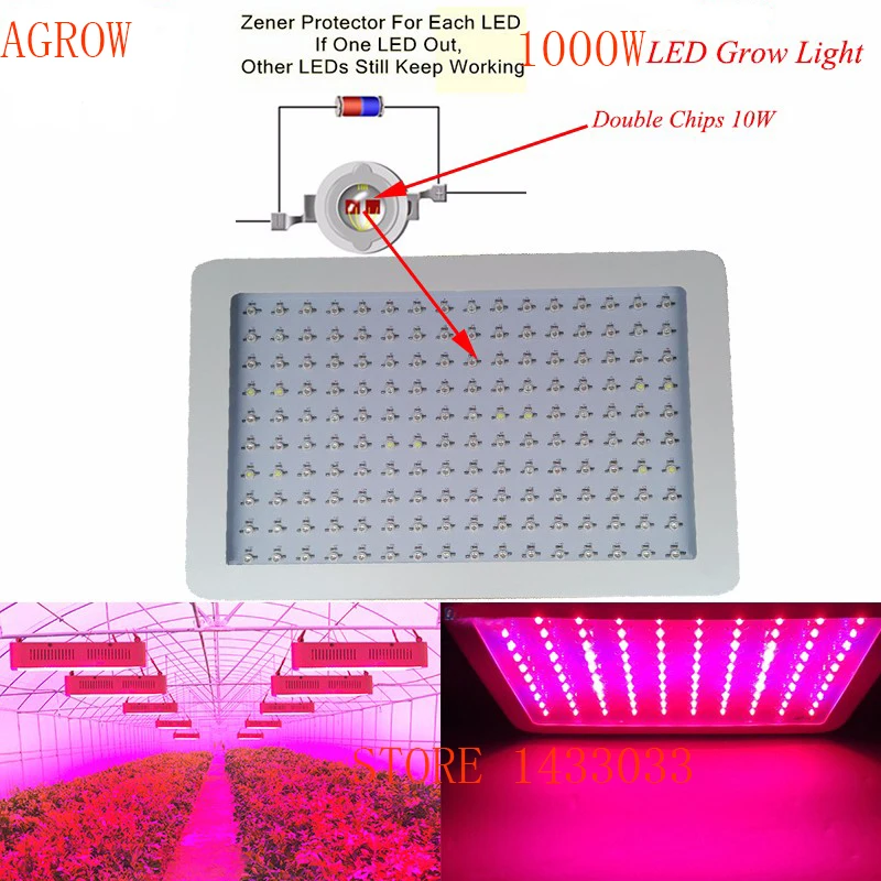 Newest High Power Full Spectrum Led Grow Lights 1000W reflector for