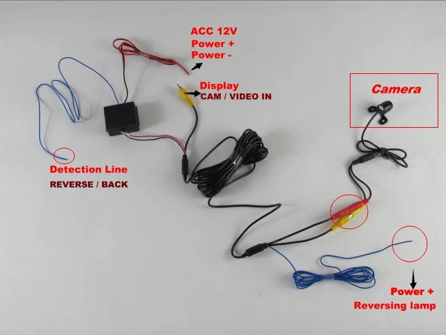 Camera Connectings