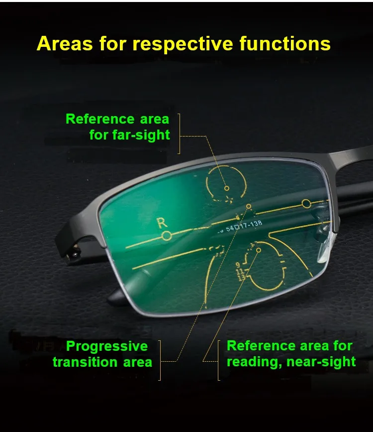 Dorkia очки для чтения прогрессивные Мультифокальные унисекс для мужчин и женщин модные полуоправы сплав рамки пресбиопии дальнозоркости