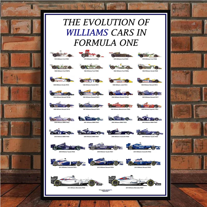 Постеры и принты Формула 1 гоночные автомобили чемпион мира водители Ayrton Senna плакат настенный художественный холст живопись для комнаты домашний декор