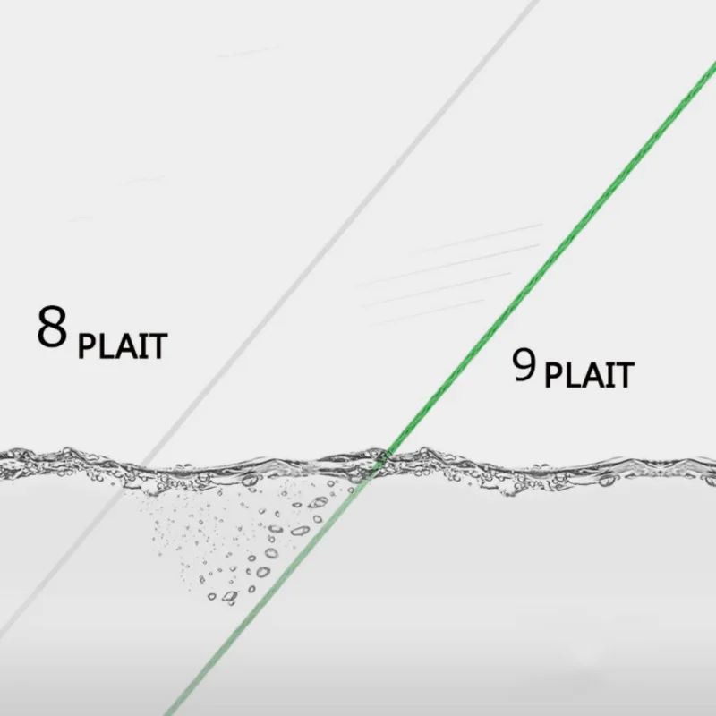 9 стендов PE плетеная многофиламентная рыболовная леска для ловли карпа рыболовные лески для всех рыболовных цветов зеленый