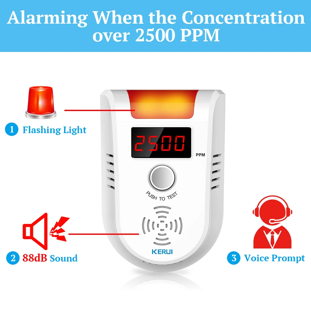 Digital Gas & Liquid Petroleum Poisoning Sensor Warning KERUI Alarm LED Detector Digital Gas & Liquid Petroleum Poisoning Sensor Warning KERUI Alarm LED Detector