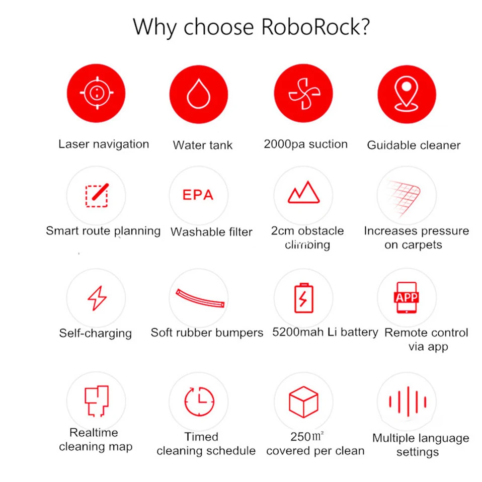 Why choose Robobrock