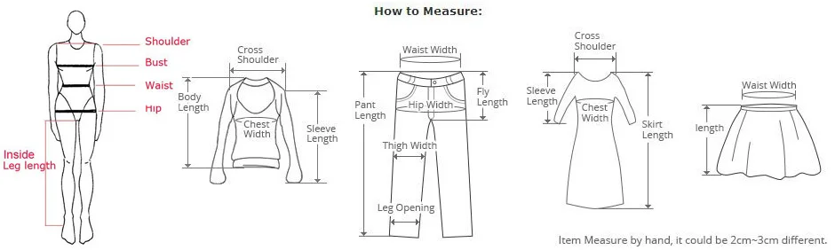 howto