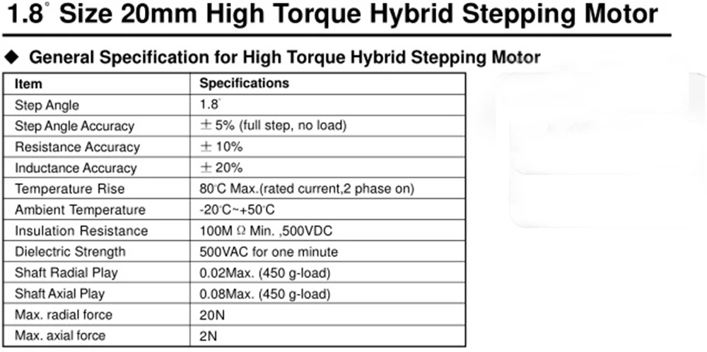 Load 28. Nema 8. Stepping Motor g604a-6a. Nema 11 ok28sth28-0354a. Nema 11 28x28x45mm.