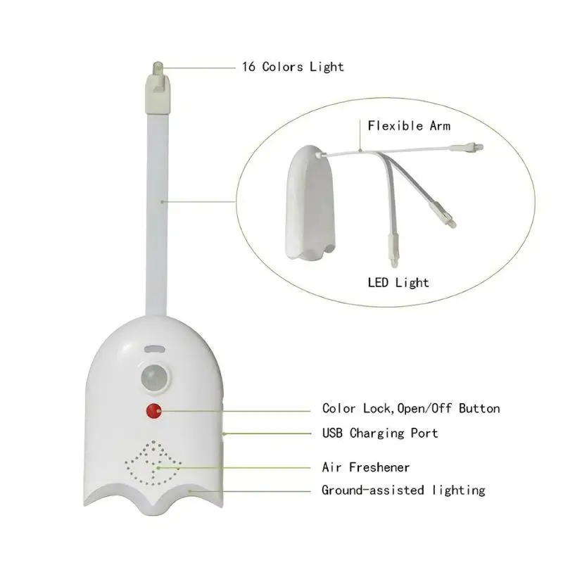 Умный PIR датчик движения, ночной Светильник для унитаза, 16 цветов, водонепроницаемая подсветка для унитаза, светодиодный usb-светильник для унитаза, лампы для унитаза