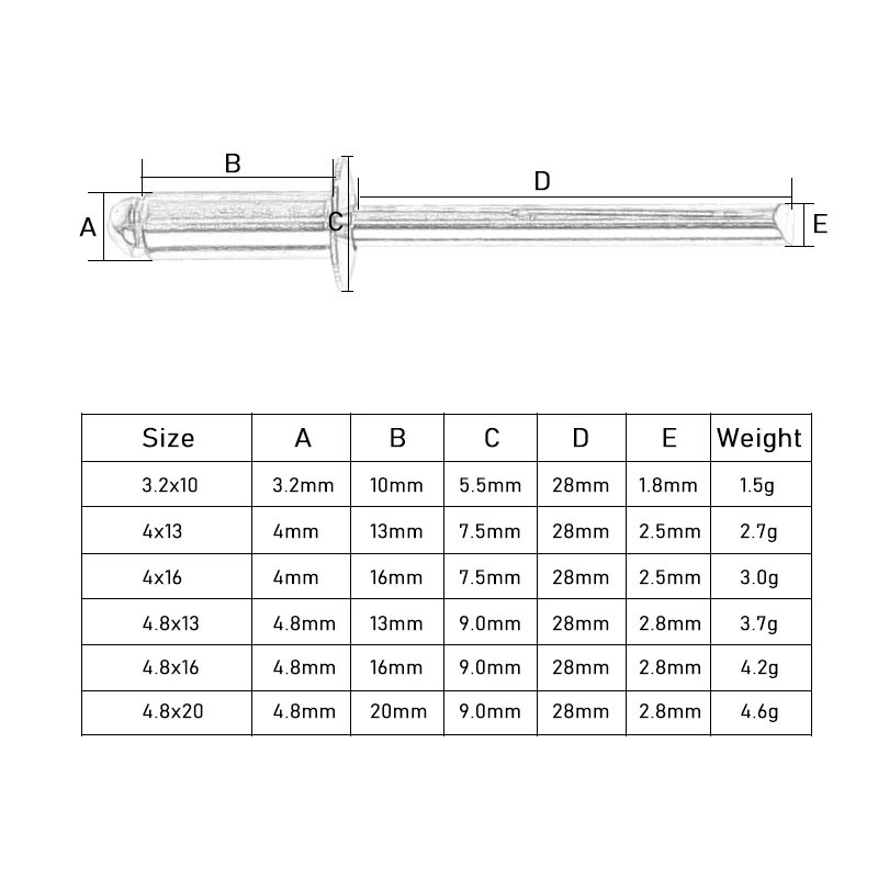 Набор заклепок из нержавеющей стали, 310 шт., M3.2 M4 M4.8, глухие заклепки на болтах, капельницы, хранящиеся в пластиковой коробке