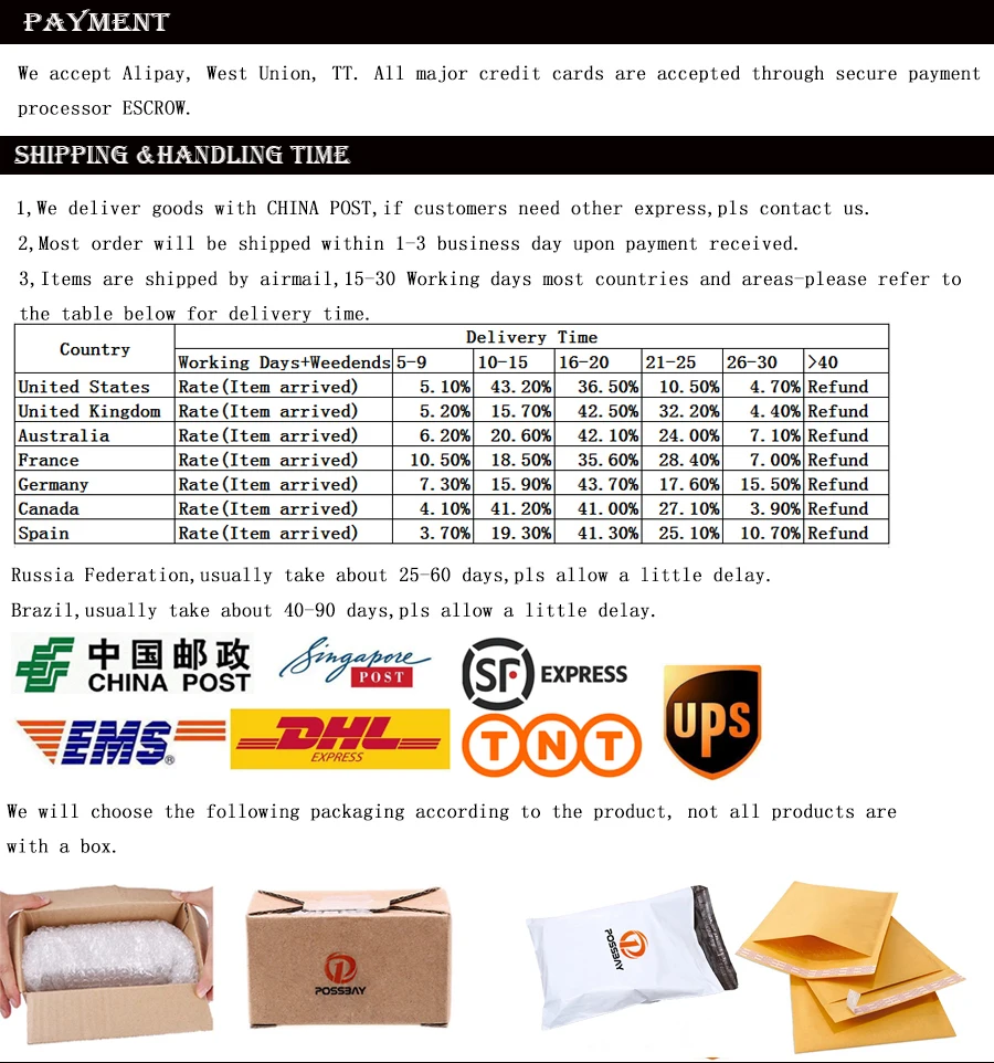 POSSBAY, автомобильный светильник ing 9SMD T10 5050, куполообразный индекс, Автомобильный светодиодный светильник, клин для лампочек, белый светильник, DC 12 V, автоматический зазор, внутреннее освещение