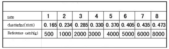4601256613_404805824