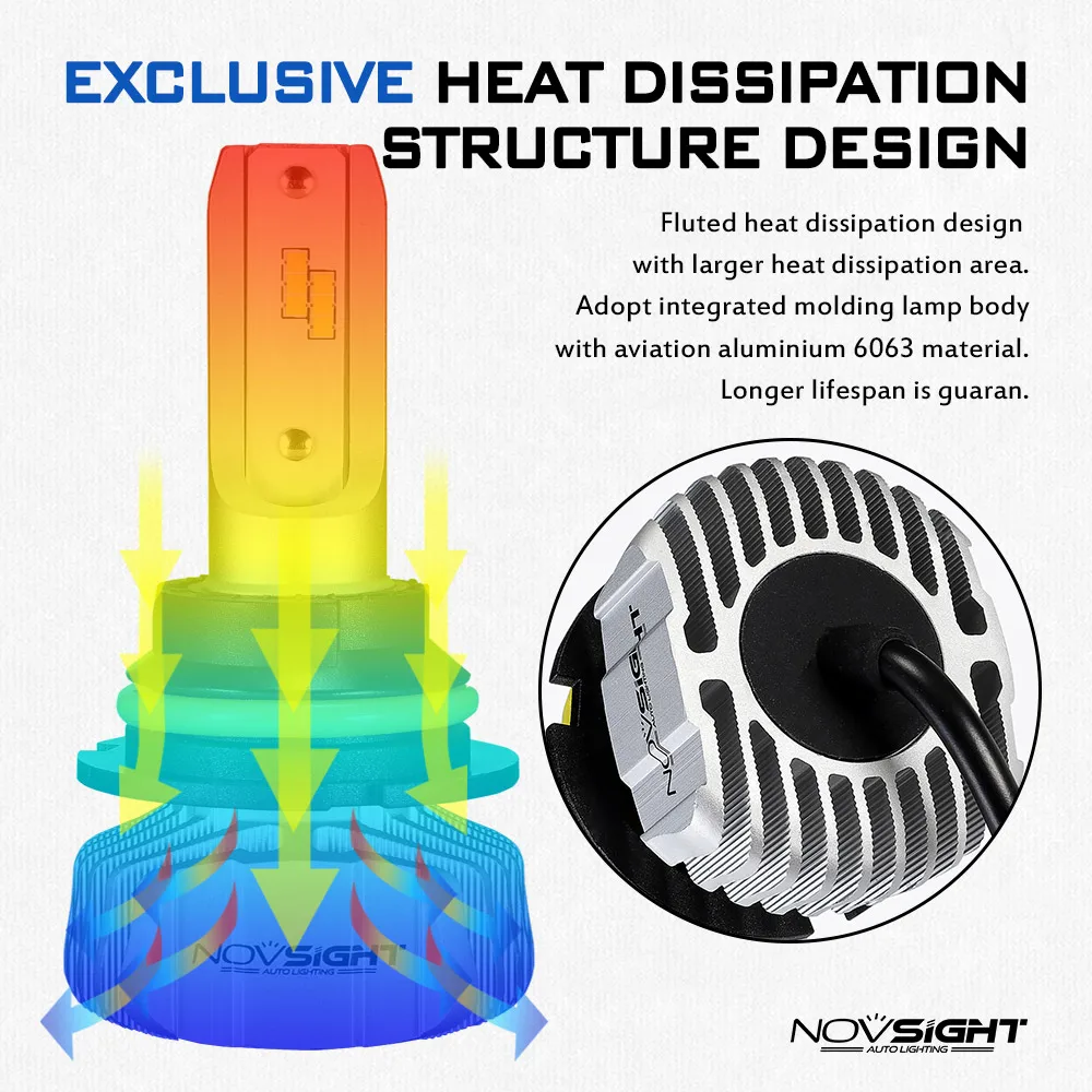 NOVSIGHT 2 шт. мини H7 светодиодный H4 фар автомобиля H11 HB3 9005 HB4 9006 9007 светодиодный фары 6000K 10000LM играть и Pluy Противотуманные огни