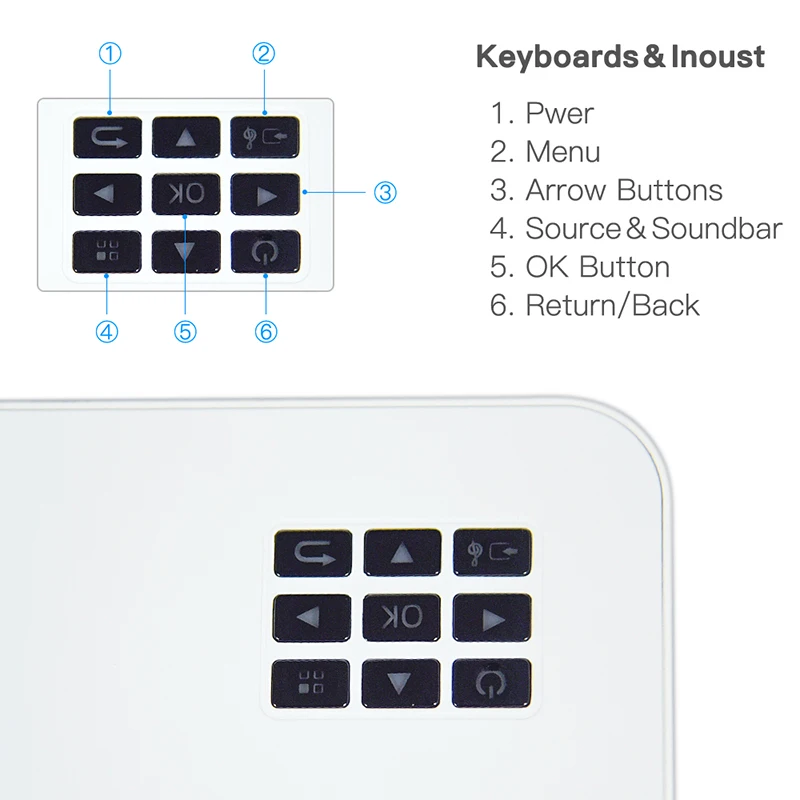 Everycom CM2 WiFi проектор 4000 lumi hd Native 1280*768 светодиодный HDMI видео игра домашний Proyector Koala TV