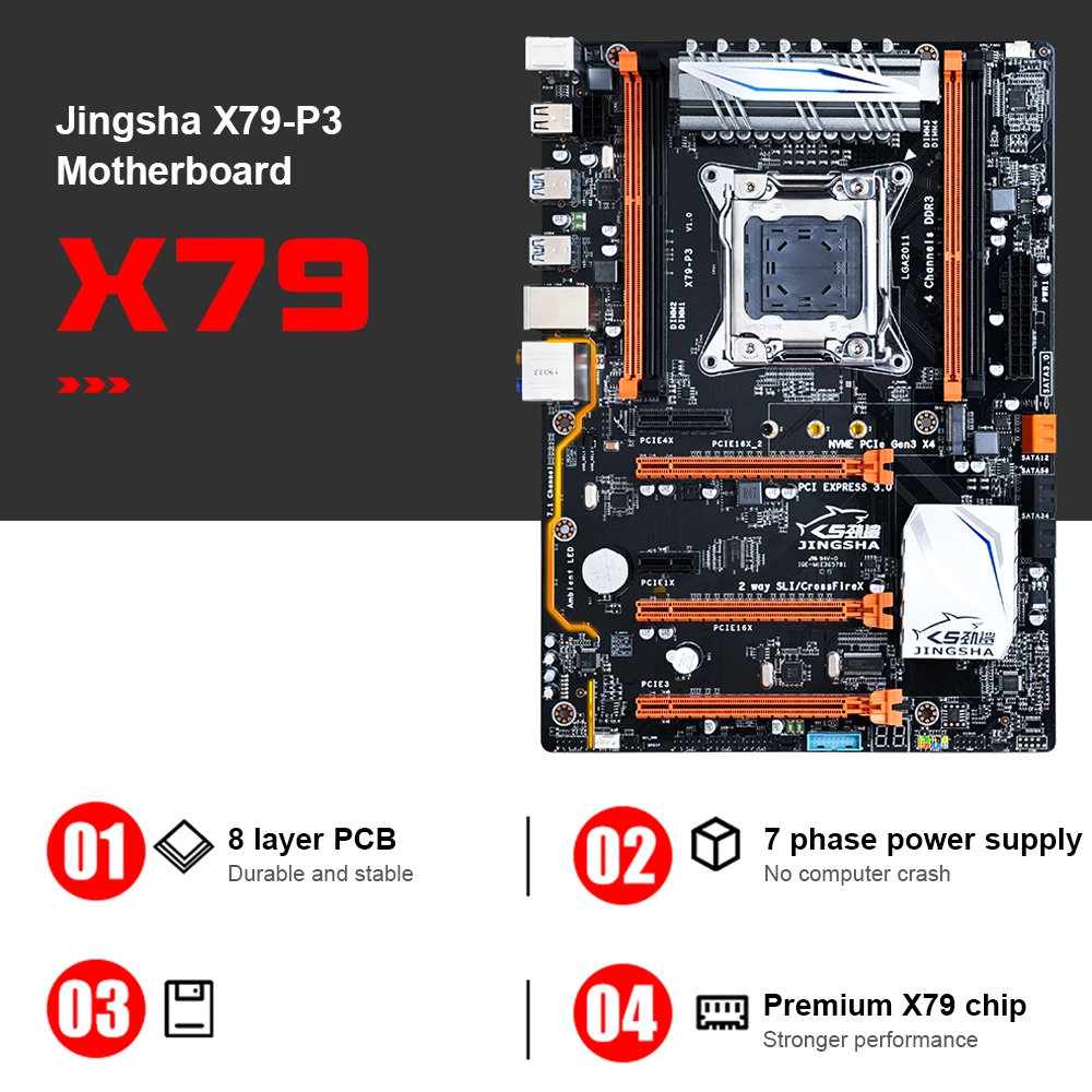 Материнская плата Jingsha X79P3 LGA 2011 M.2 высокоскоростной процессор E5 LGA2011 ATX DDR3