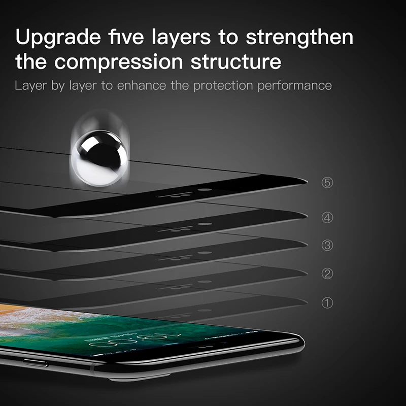 Закаленное стекло Baseus 0 23 мм для iPhone 8 7 6 6s Plus защита экрана мягкое 3D изогнутое