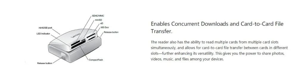 Lexar card reader 25in1 3