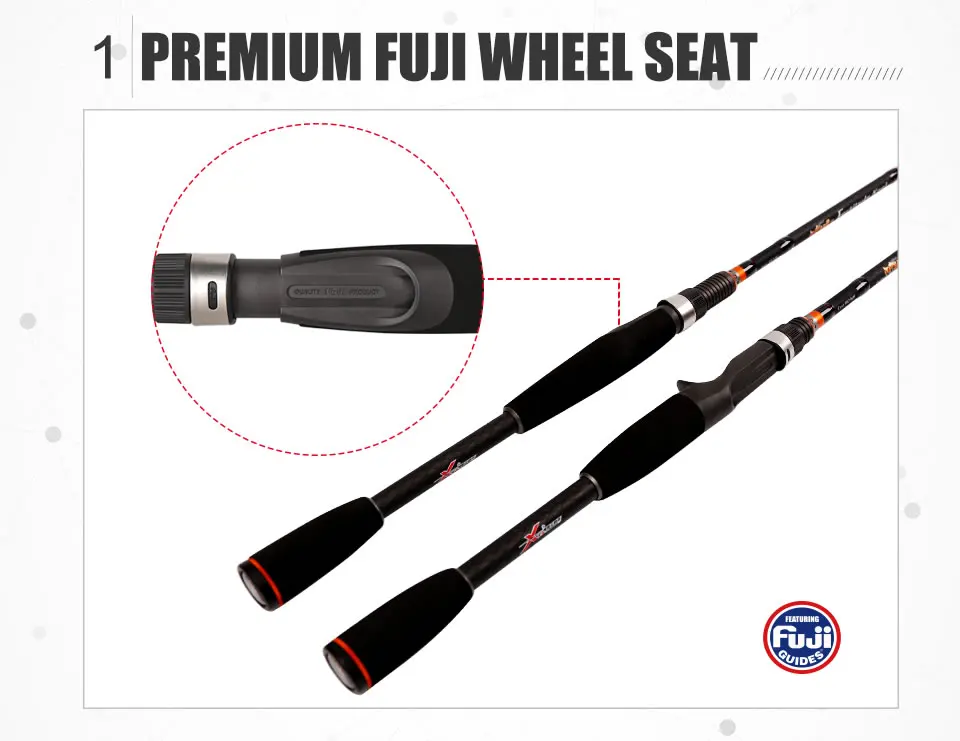 KINGDOM Keel Carton Spinning Casting Fishing Rods with FUJI Gudie and Wheel Seat MLMMH Fast Action Travel Rod for Bass Walleye Panfish Steelhead Salmon (5)