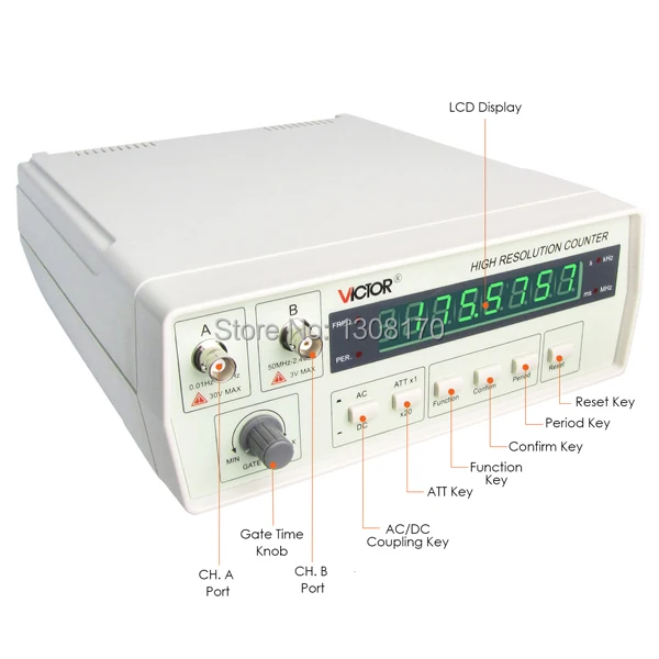 4-Innovative-life-frequency-meter-VC-3165-Parts