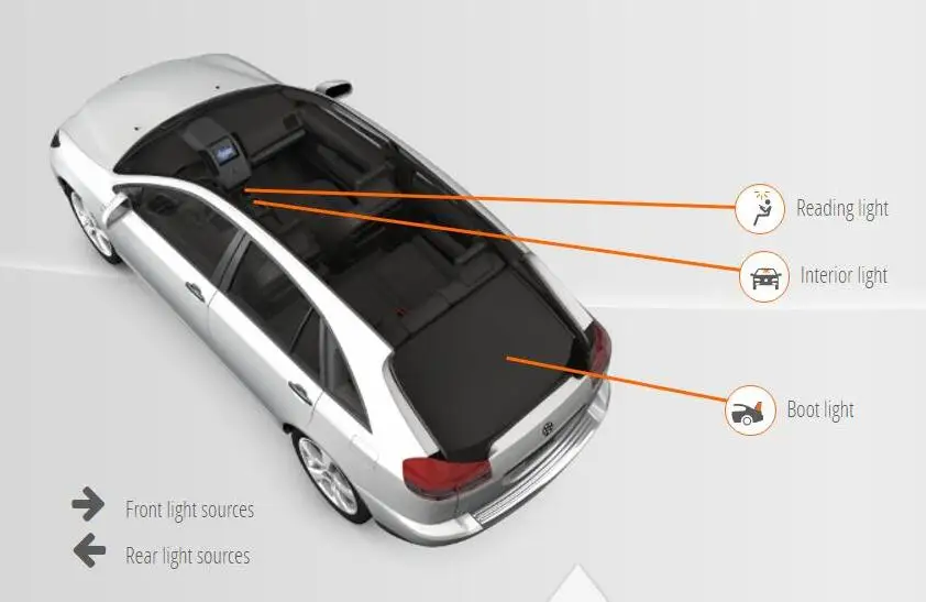 Для Skoda OCTAVIA mk1 1U2 RAPID NA2 автомобильное светодиодное Внутреннее освещение 6 шт - Цвет: RAPID NA2