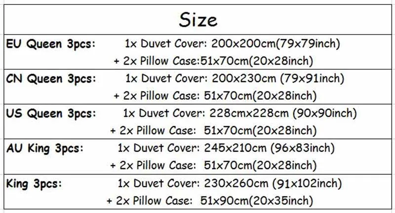 BS0012=0